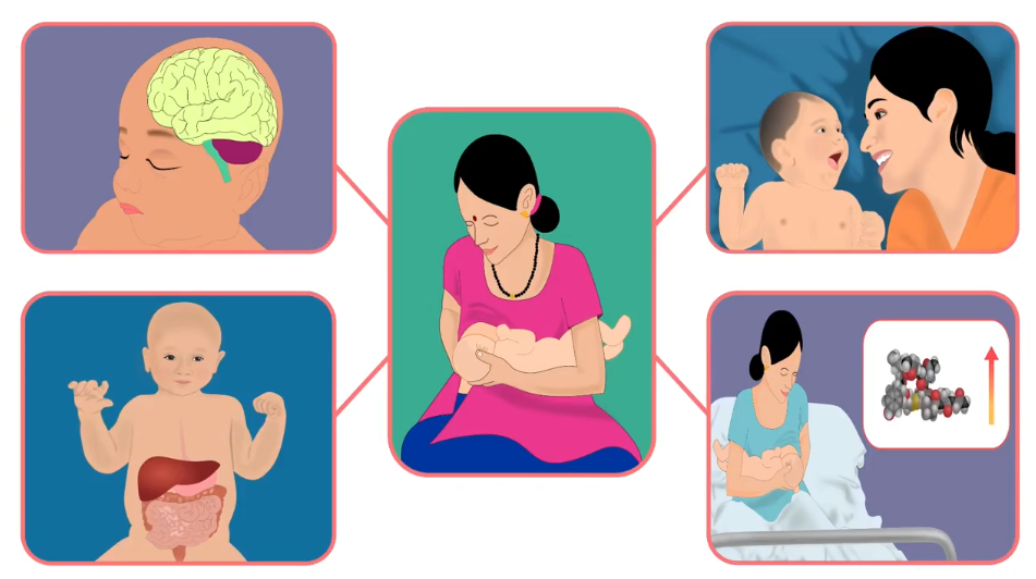 Importance of Breastfeeding Malayalam