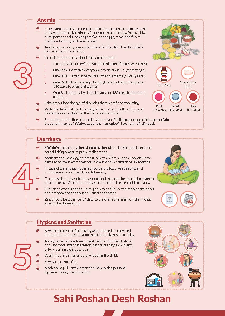Poster on Anemia, Diarrhoea and Hygiene & Sanitation