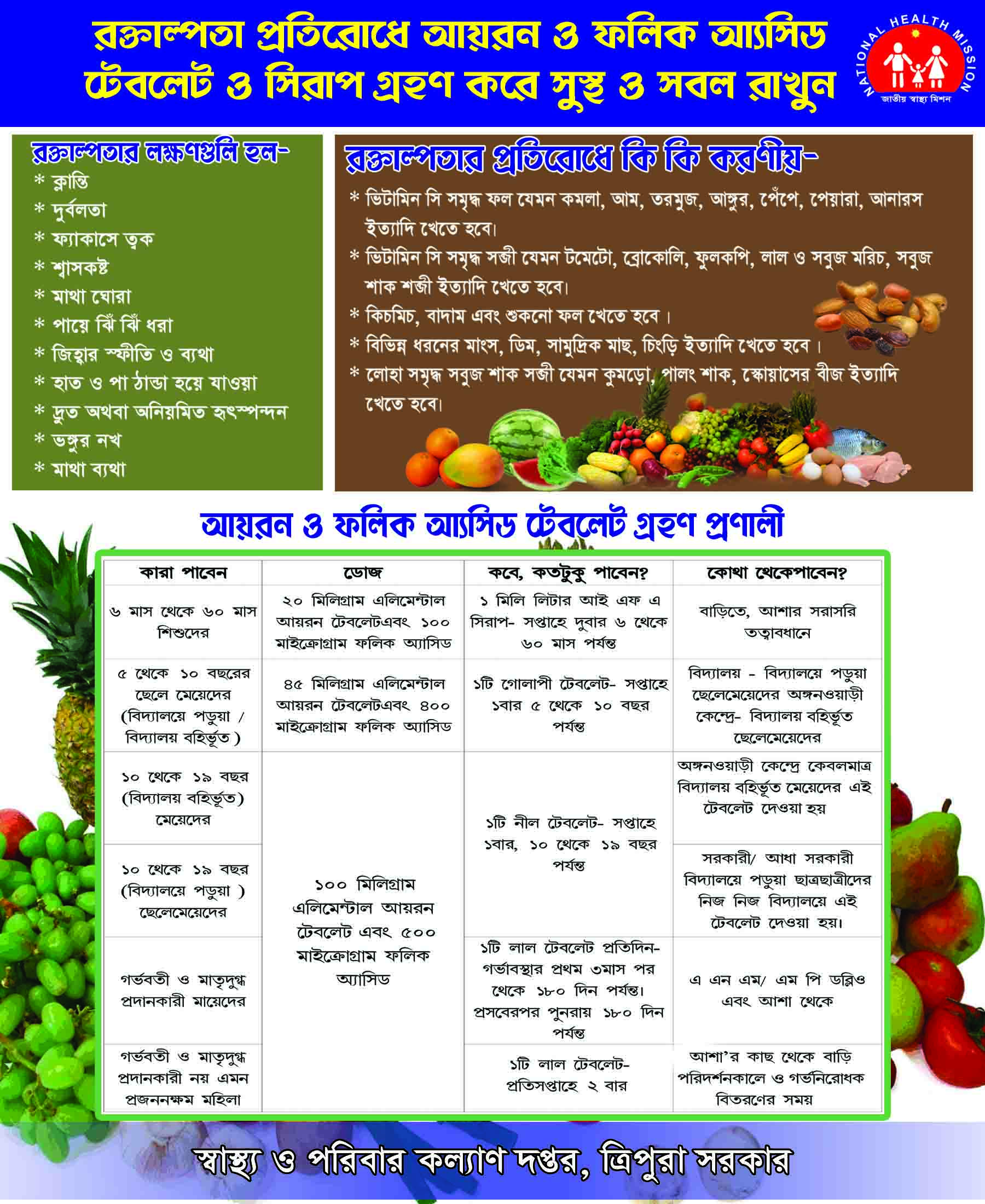 Anemia Prevention bengali