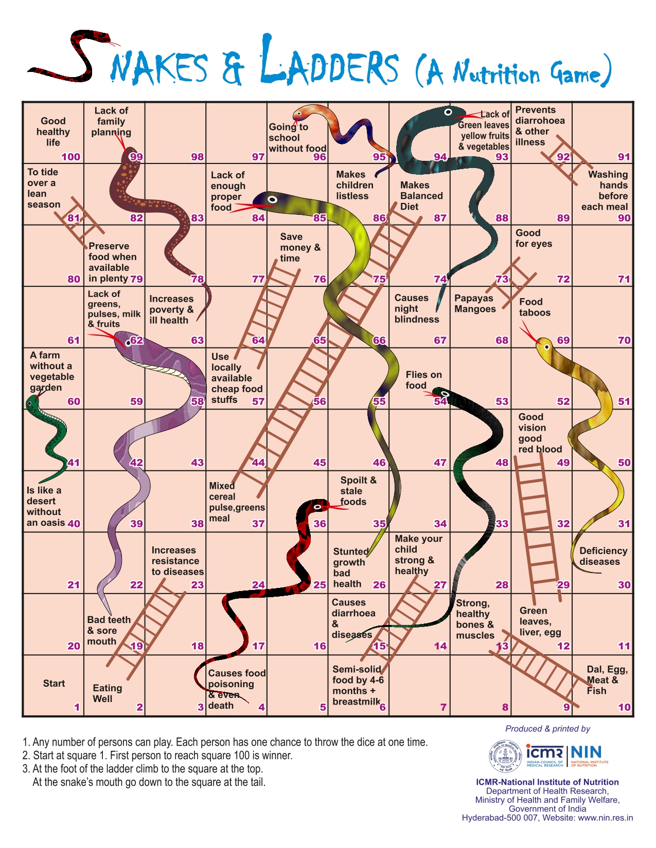 Benefits Of Snakes And Ladders at Chad Noggle blog
